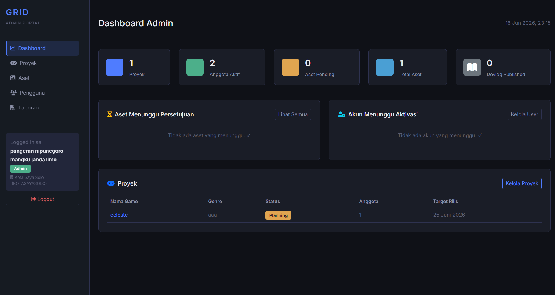 Admin Dashboard - GRID